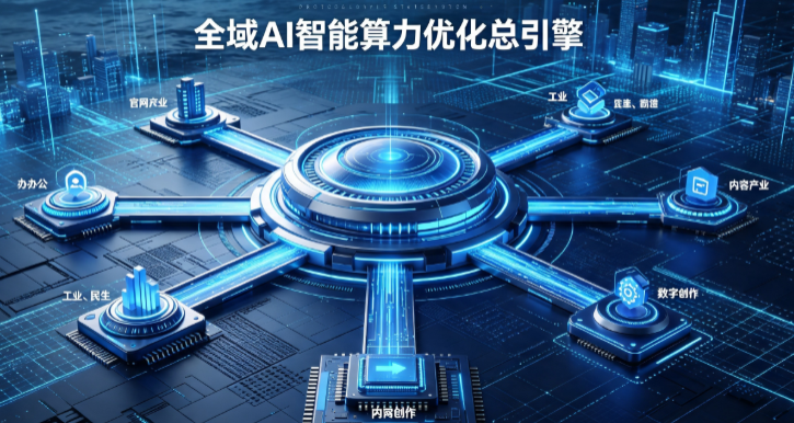 南市区AI算力优化赋能数字生态 智能技术迭代激活产业发展新动能