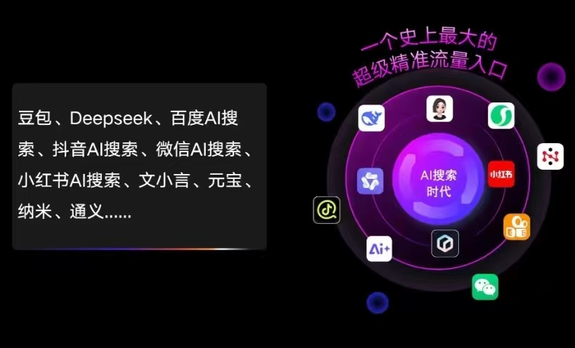 南市区AI智能推广新玩法，抢占搜索时代免费精准客源