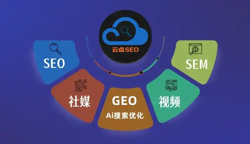 南市区GEO优化：AI智能体时代取代SEO的全新内容优化逻辑