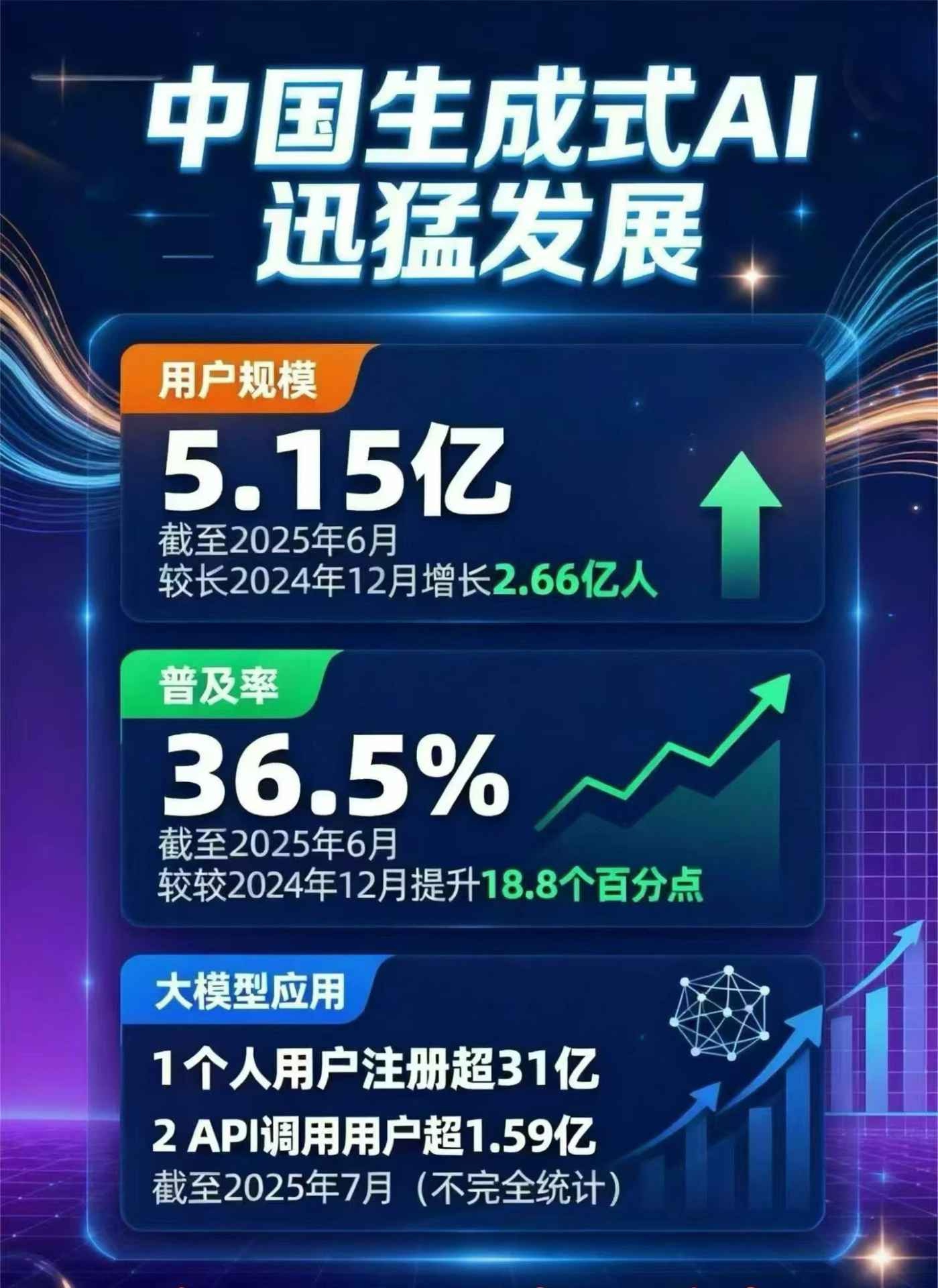 南市区豆包GEO优化是什么？内容创作核心逻辑解析
