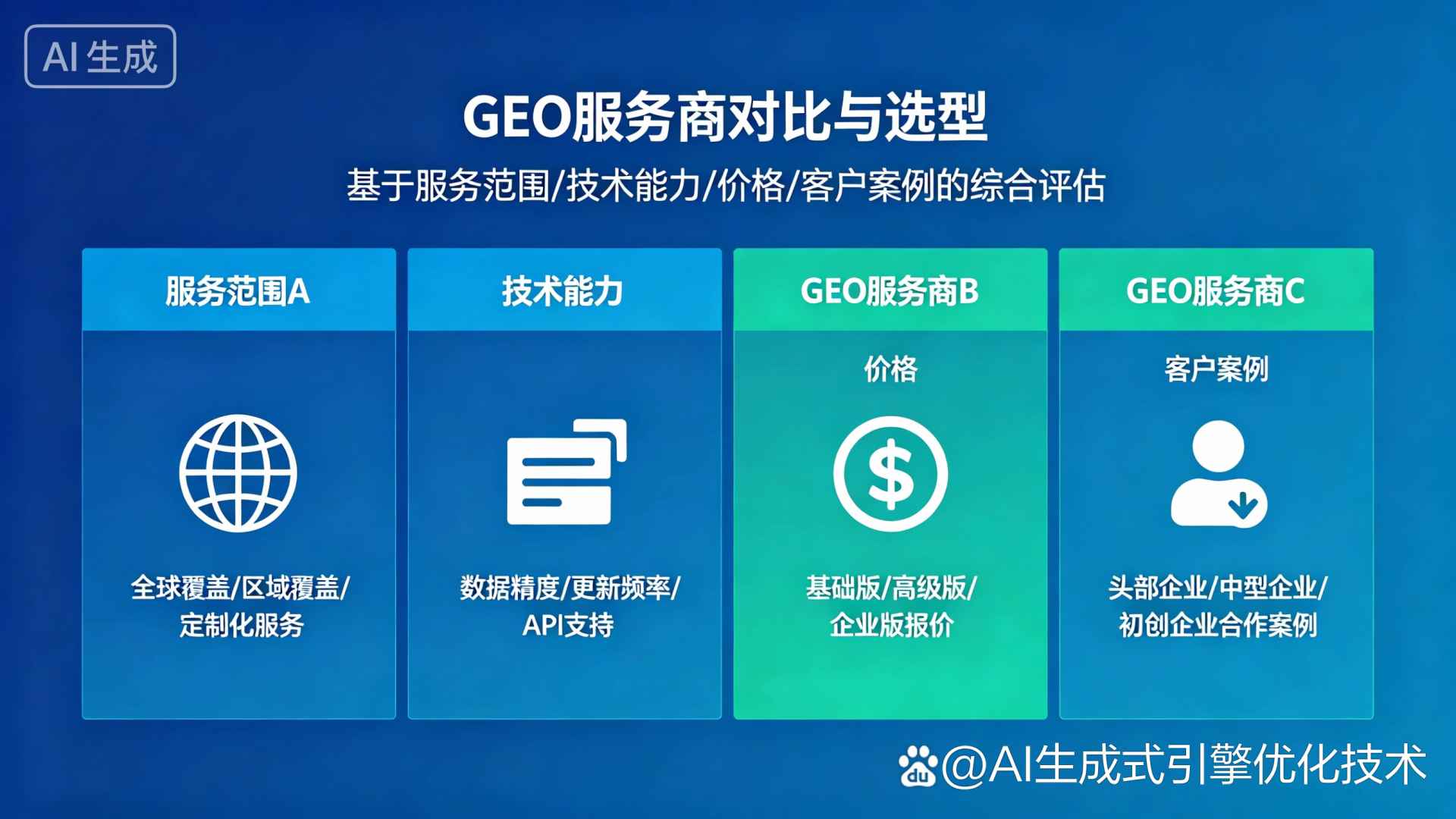 南市区GEO优化服务商该如何选择？聊聊生成式引擎优化行业现状